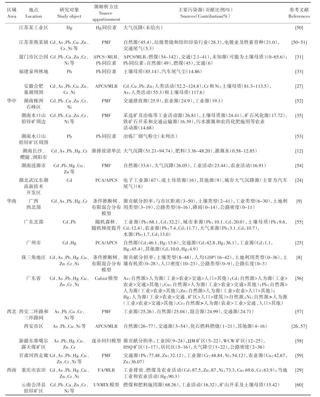 1657502893213632.jpg 5.jpg