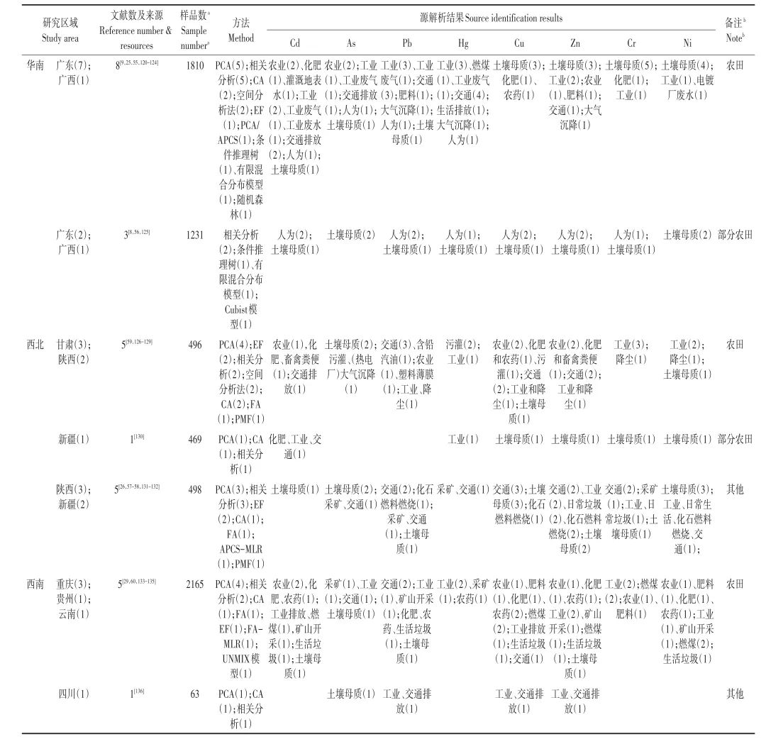 1657502939144831.jpg 8.jpg