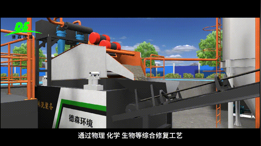 土壤淋洗修復裝備