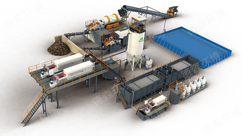 知識(shí)干貨：五問(wèn)五答——關(guān)于污染土壤修復(fù)治理的問(wèn)題