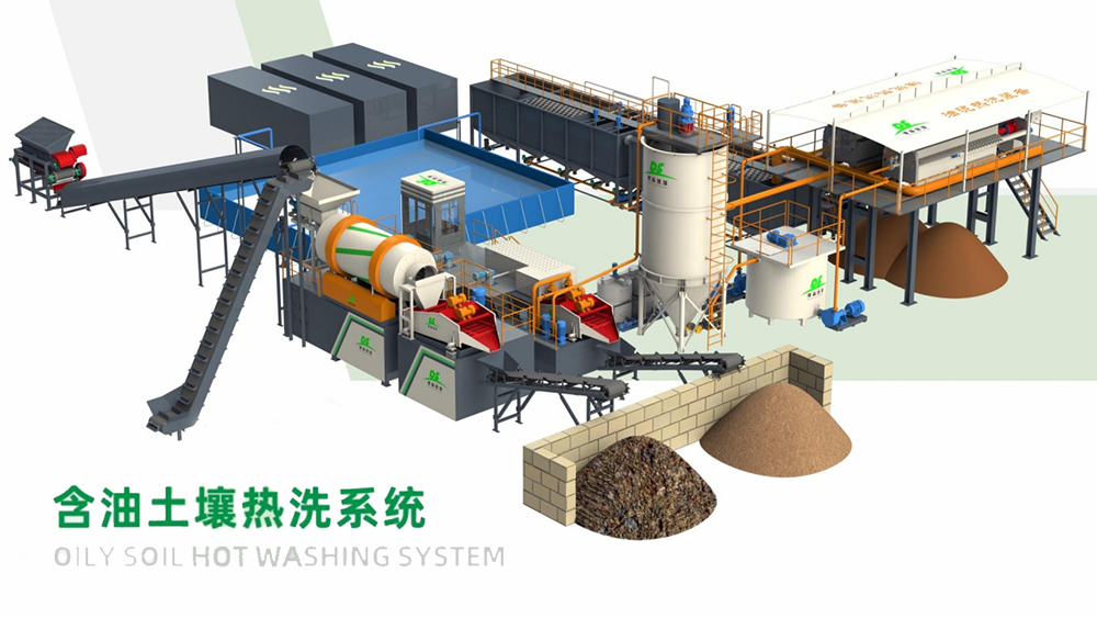 化學(xué)熱洗工藝在油泥處理項目中的優(yōu)勢