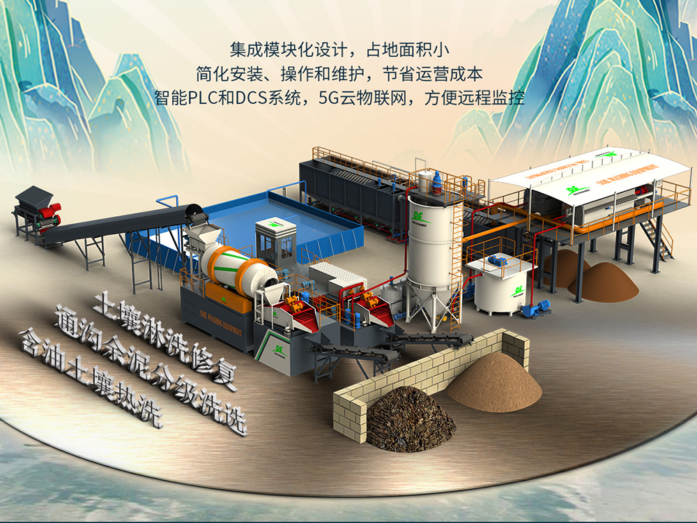 德森淋洗設(shè)備：高粘性、沙狀重金屬污染土壤如何治理？