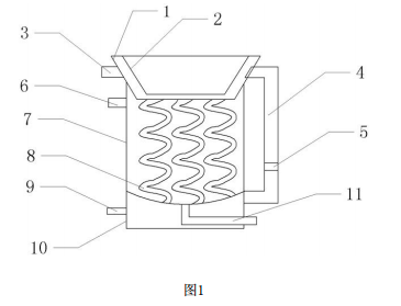 制備陶粒的粉煤灰干燥裝置的結(jié)構(gòu)示意圖 制備陶粒的粉煤灰干燥裝置的結(jié)構(gòu)示意圖
