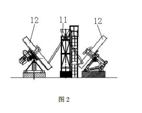 單獨(dú)分料裙機(jī)構(gòu)和盤式成球機(jī)部分的側(cè)視圖