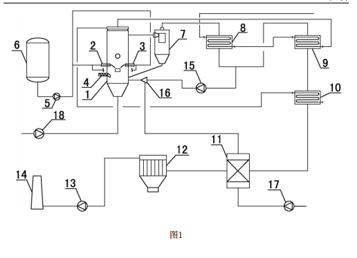 化工廢料固廢處理裝置的結(jié)構(gòu)示意圖