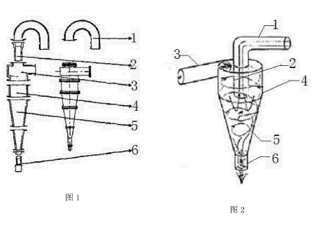 1504253023265334.png 尾礦處理的節(jié)能旋流器