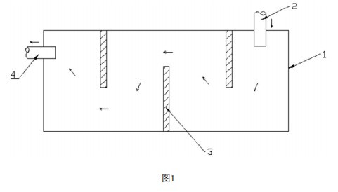 1504492728343327.png 新型的工業(yè)污泥制備陶粒用的余熱回收裝置的結(jié)構(gòu)示意圖
