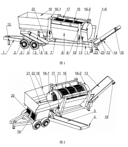 1504666156980018.png 移動(dòng)式滾筒篩分機(jī)立體結(jié)構(gòu)示意圖