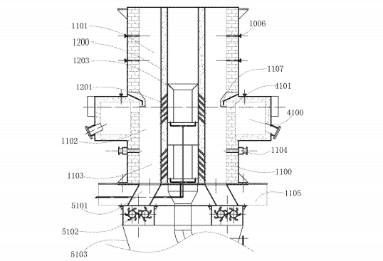 1545790058252682.png 豎式梯度連續(xù)燒結(jié)機