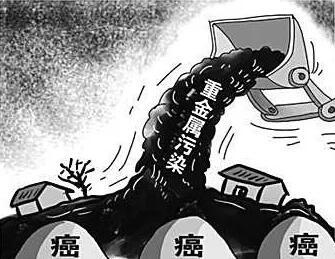 重金屬污染 重金屬污染