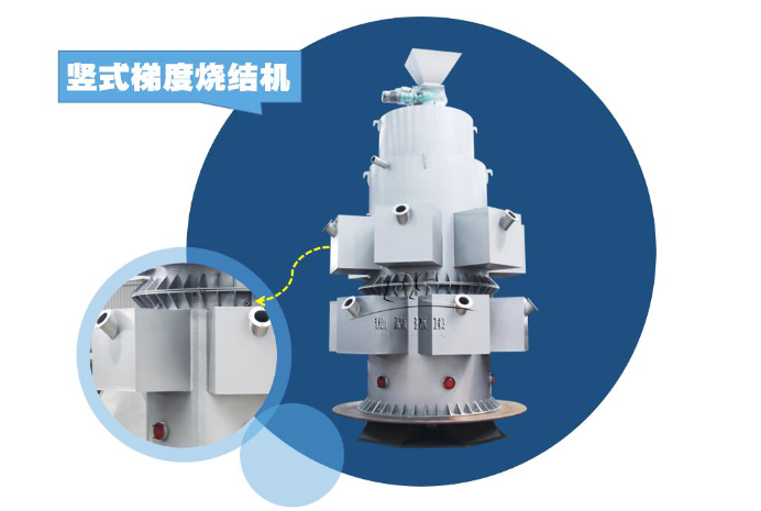 工業(yè)固廢處理設(shè)備豎式燒結(jié)機(jī)