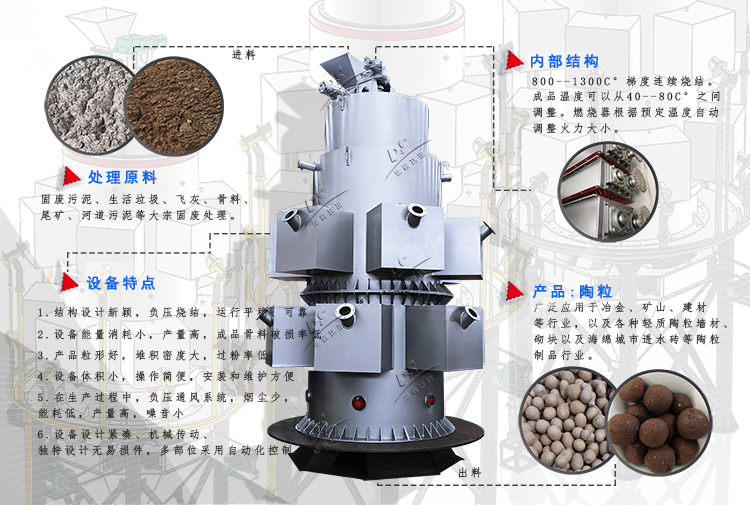 粉煤灰陶粒燒結(jié)設(shè)備 粉煤灰陶粒燒結(jié)設(shè)備